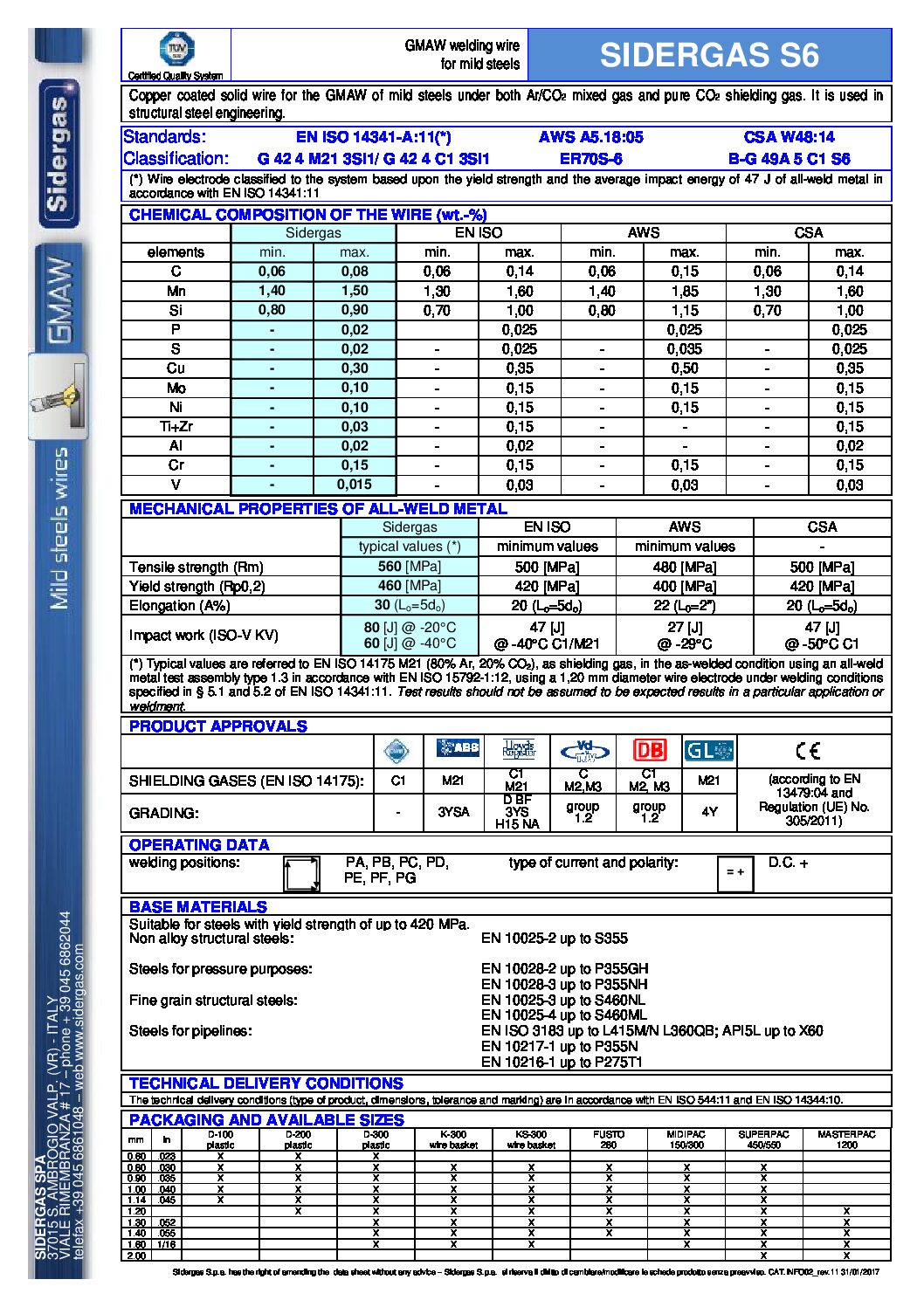 Lasdraad staal SG2 15Kg D300 0,6 mm Sidergas